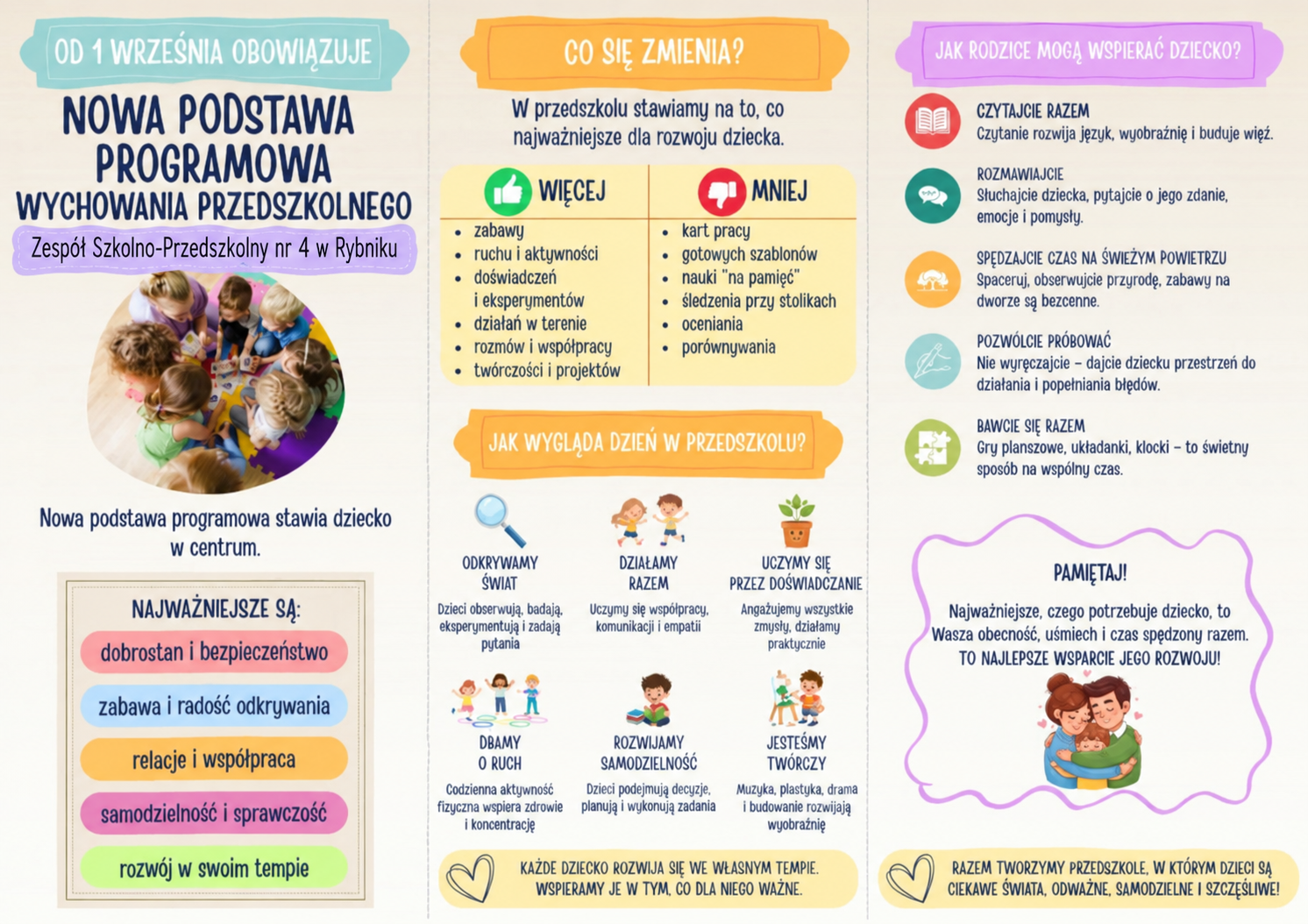 Podstawa programowa 